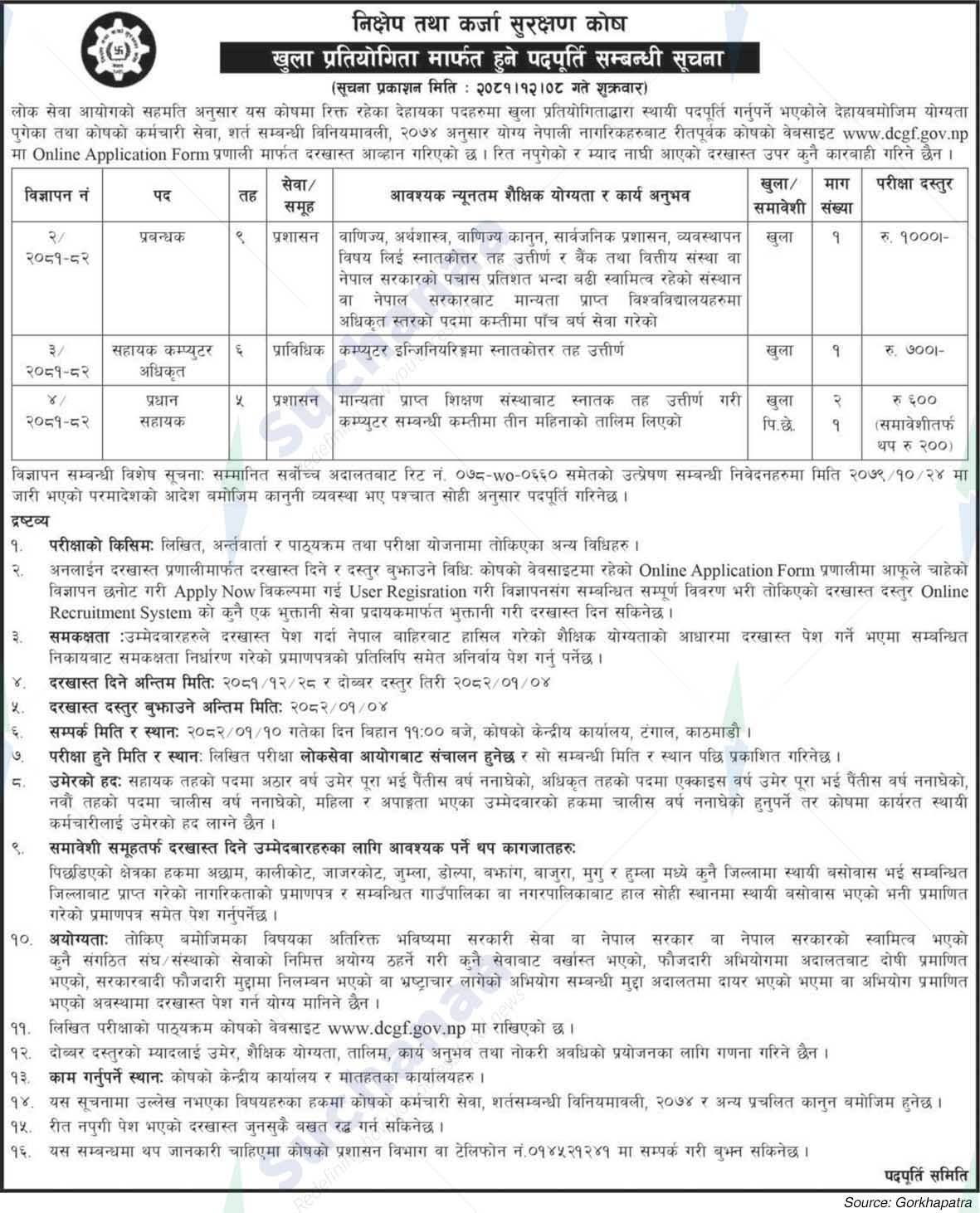 Deposit & Credit Guarantee Fund