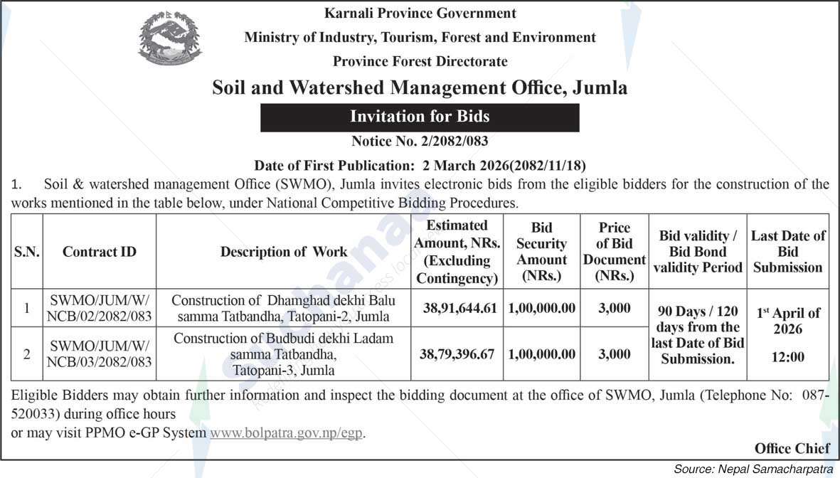 Soil and Watershed Management Office, Jumla