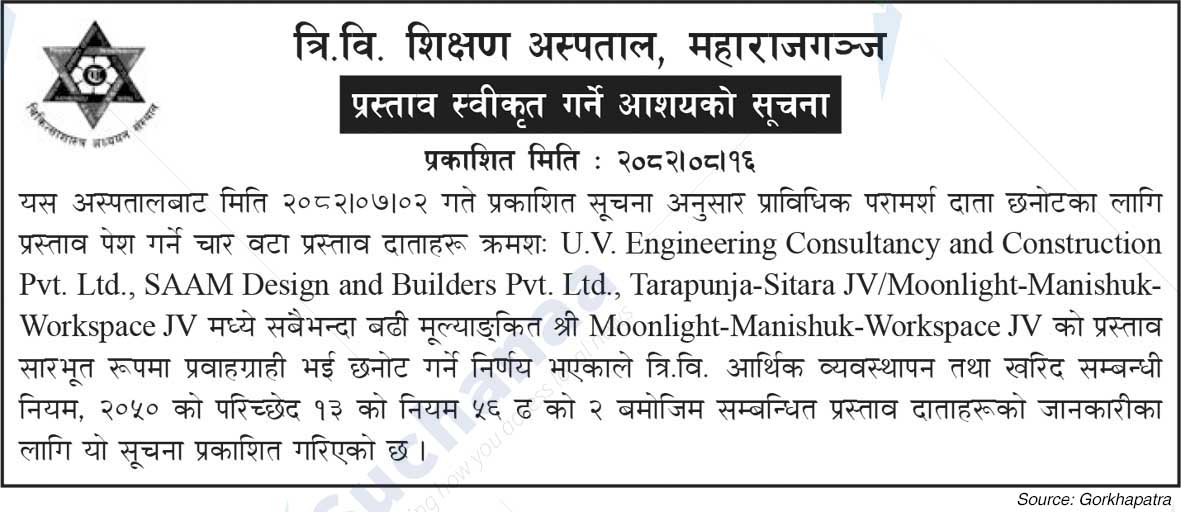 Tribhuvan University Teaching Hospital