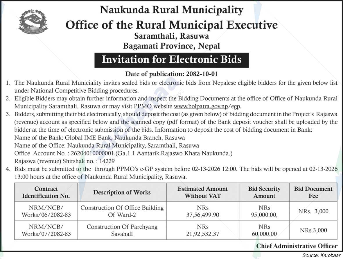 Naukunda Rural Municipality
