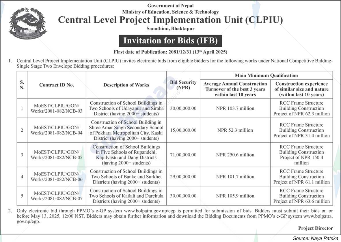 Central Level Project Implementation Unit (CLPIU)