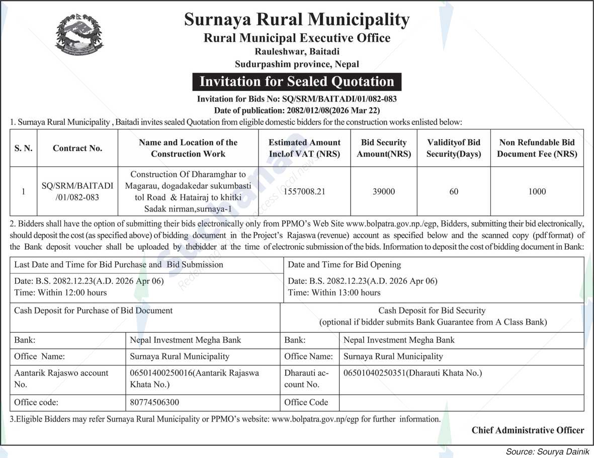 Surnaya Rural Municipality