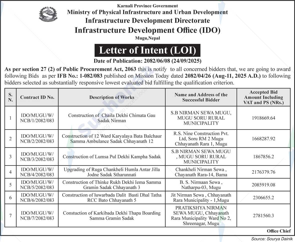 Infrastructure Development Office (IDO), Mugu