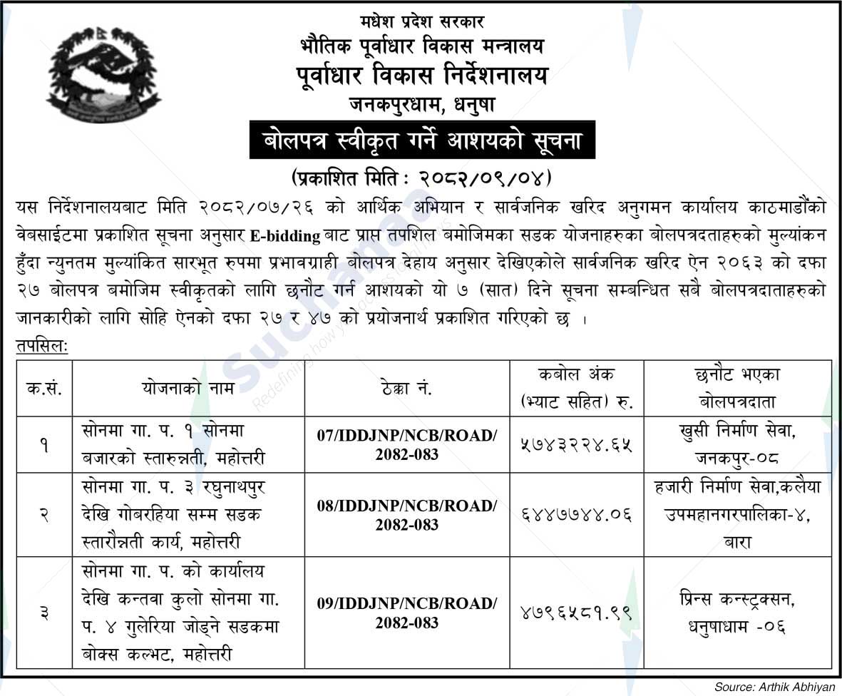 Directorate of Infrastructure Development Janakpurdham, Dhanusha