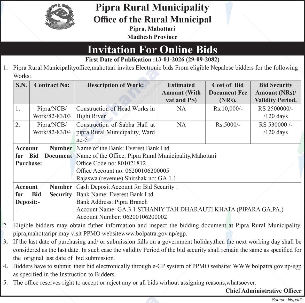 Pipra Rural Municipality