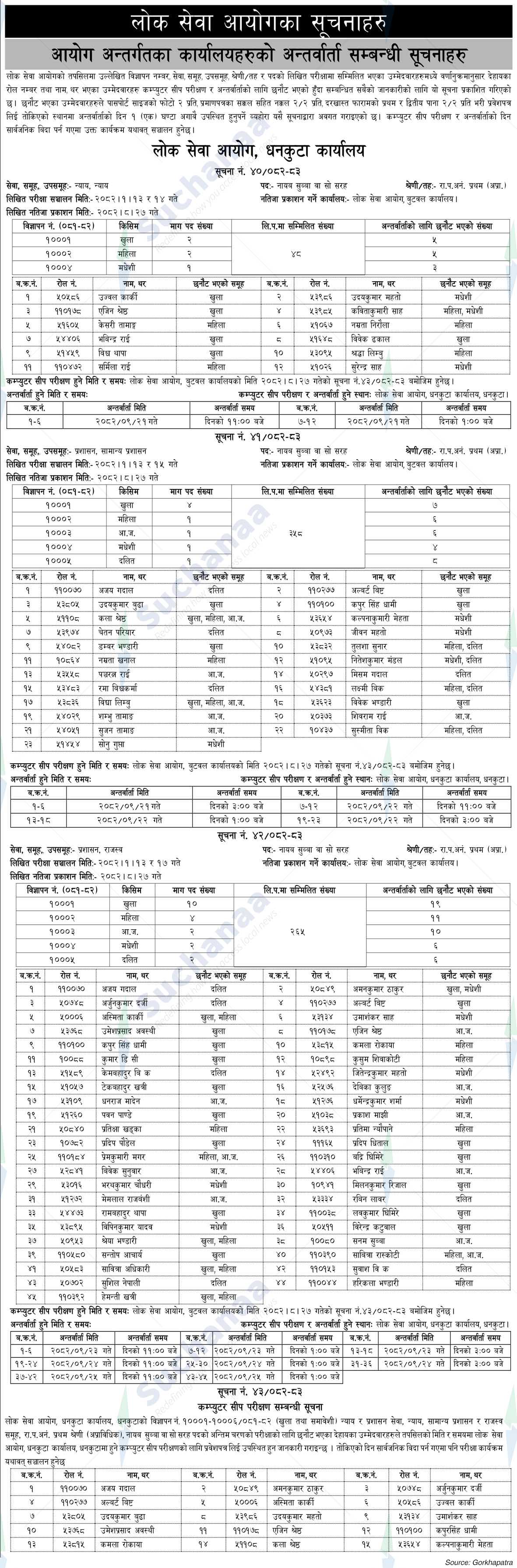 Public Service Commission