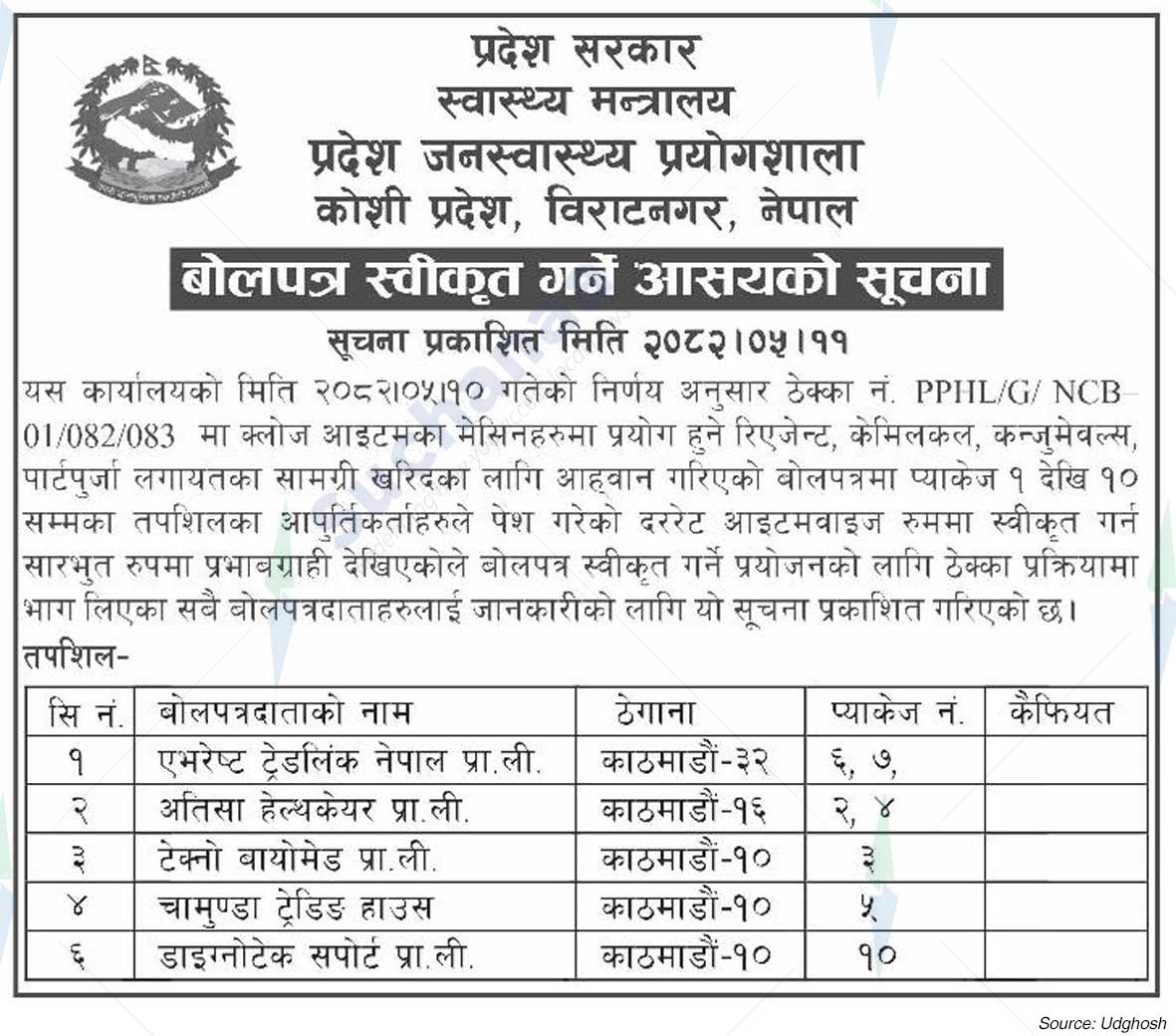 Provincial Public health Laboratory, Koshi, Biratnagar