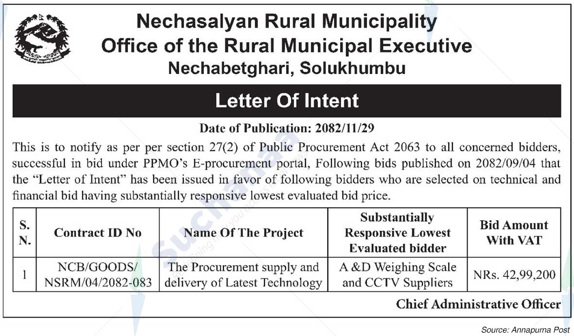 Nechasalyan Rural Municipality