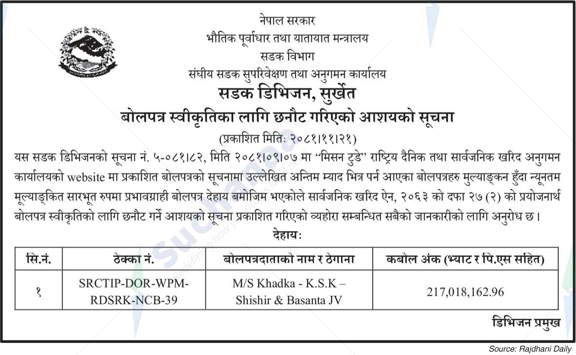 Road Division, Surkhet