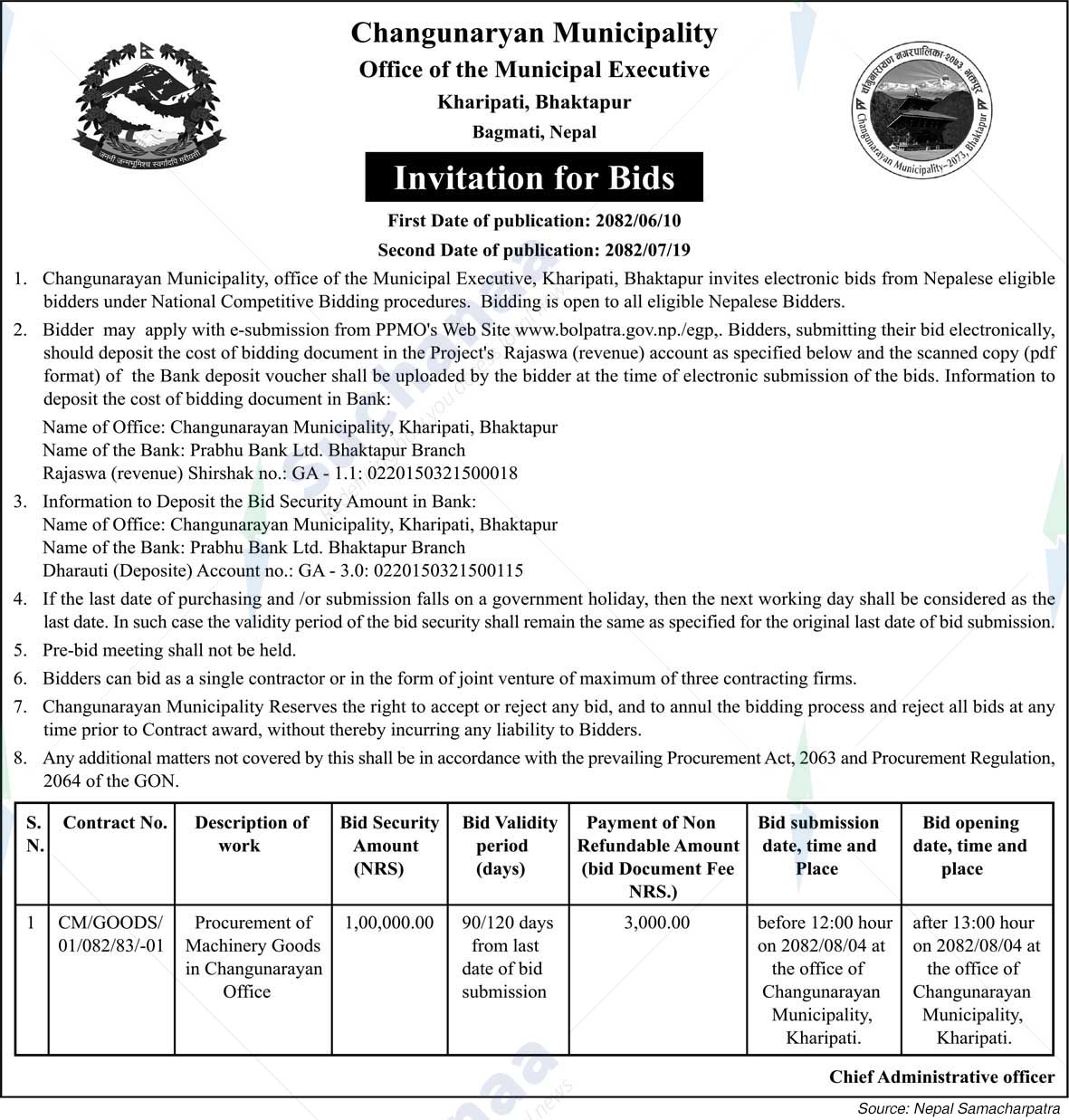 Changunarayan Municipality