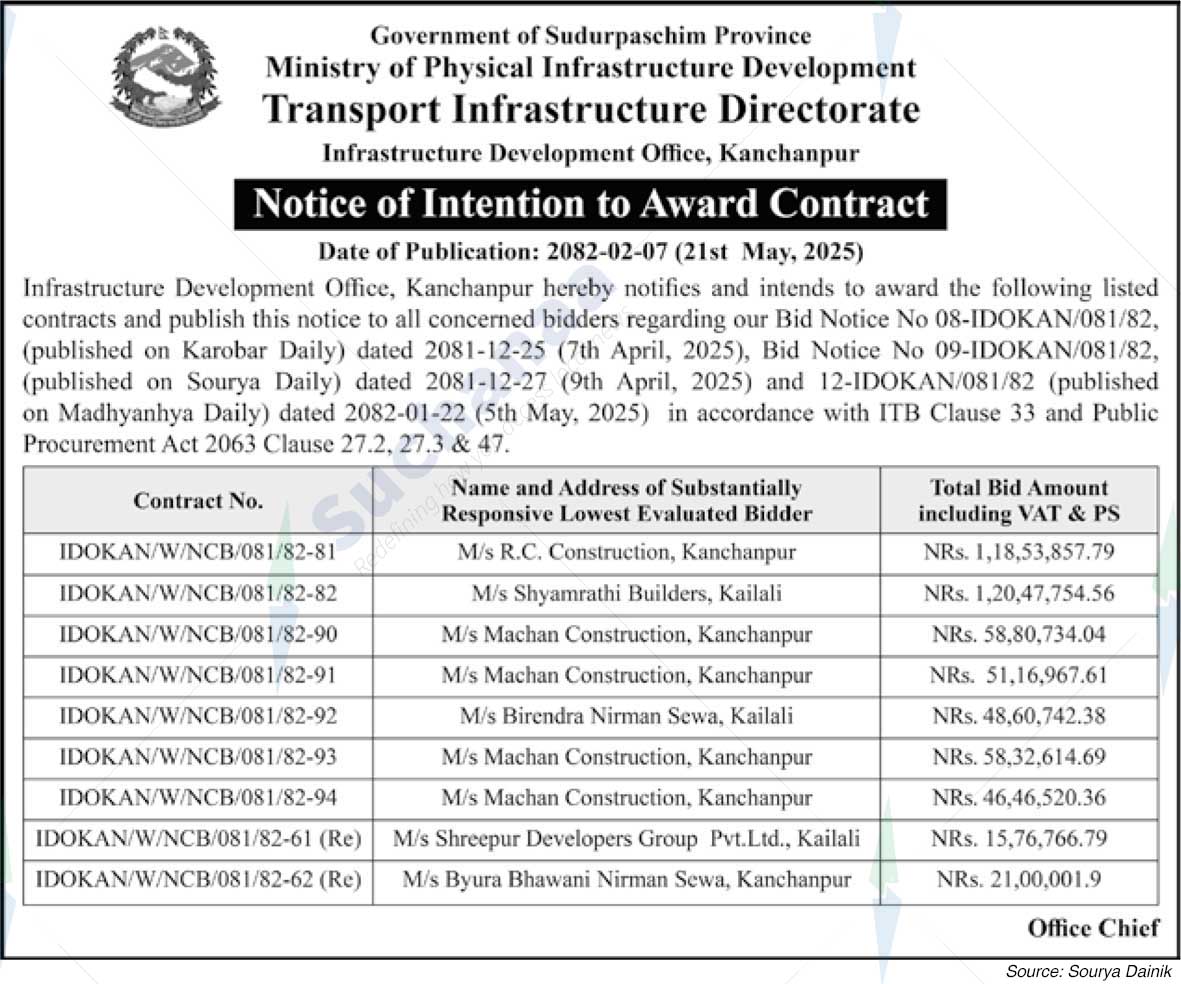 Infrastructure Development Office, Kanchanpur