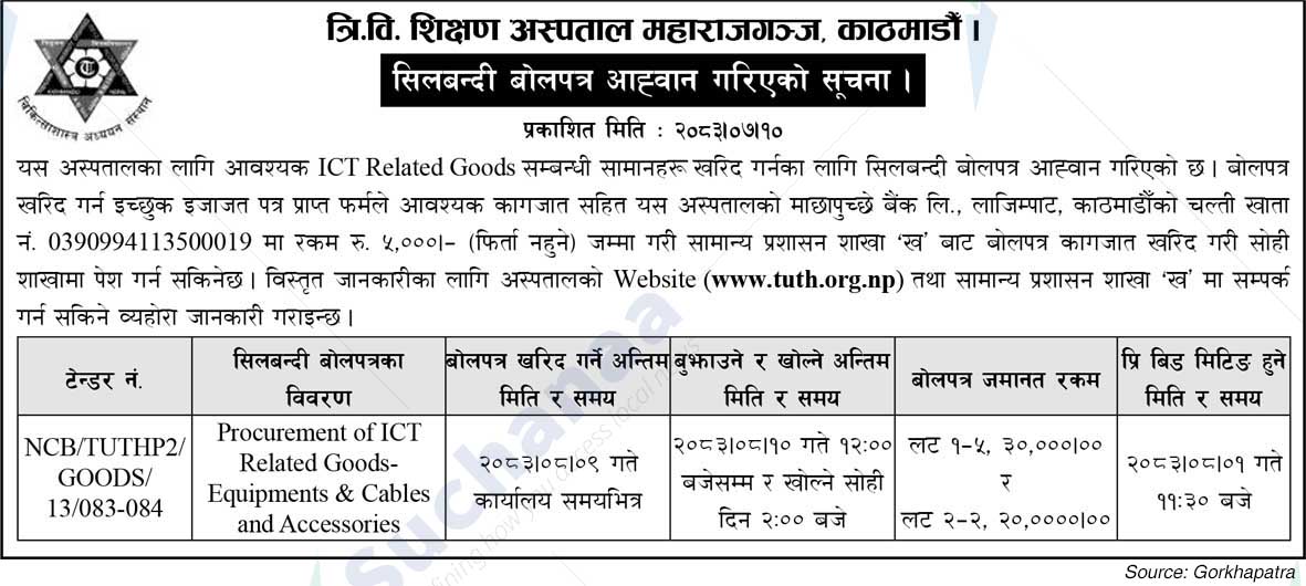 Tribhuvan University Teaching Hospital (TUTH)