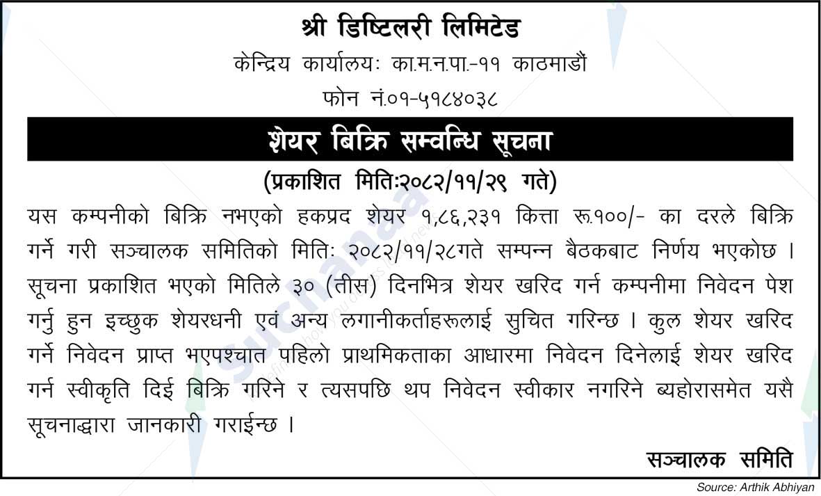 Shree Distillery Limited