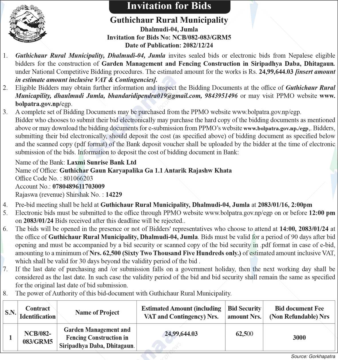 Guthichaur Rural Municipality