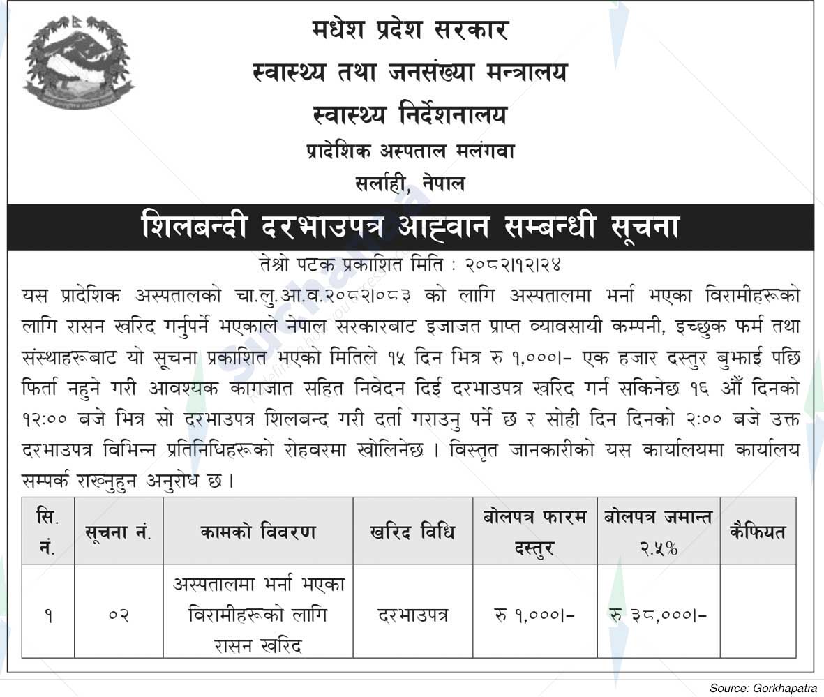 Provincial Hospital Malangawa