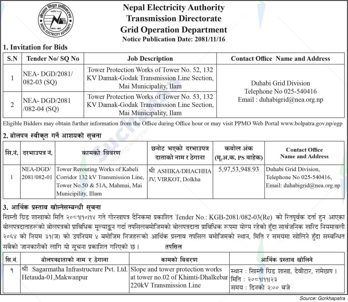 Nepal Electricity Authority