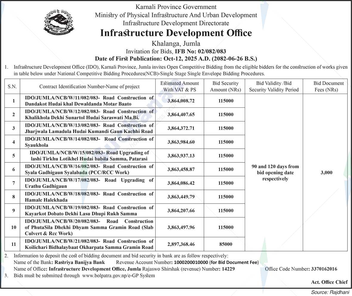 Infrastructure Development Office, Jumla