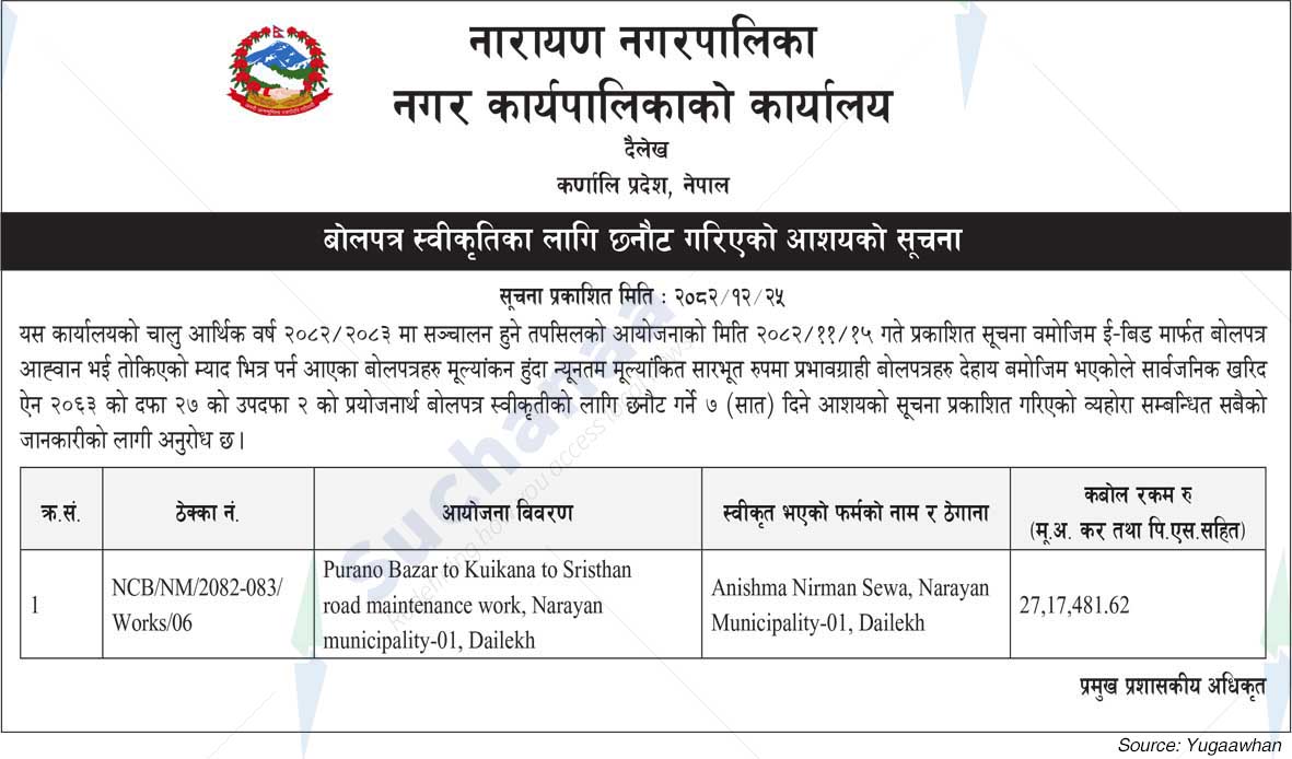 Narayan Municipality