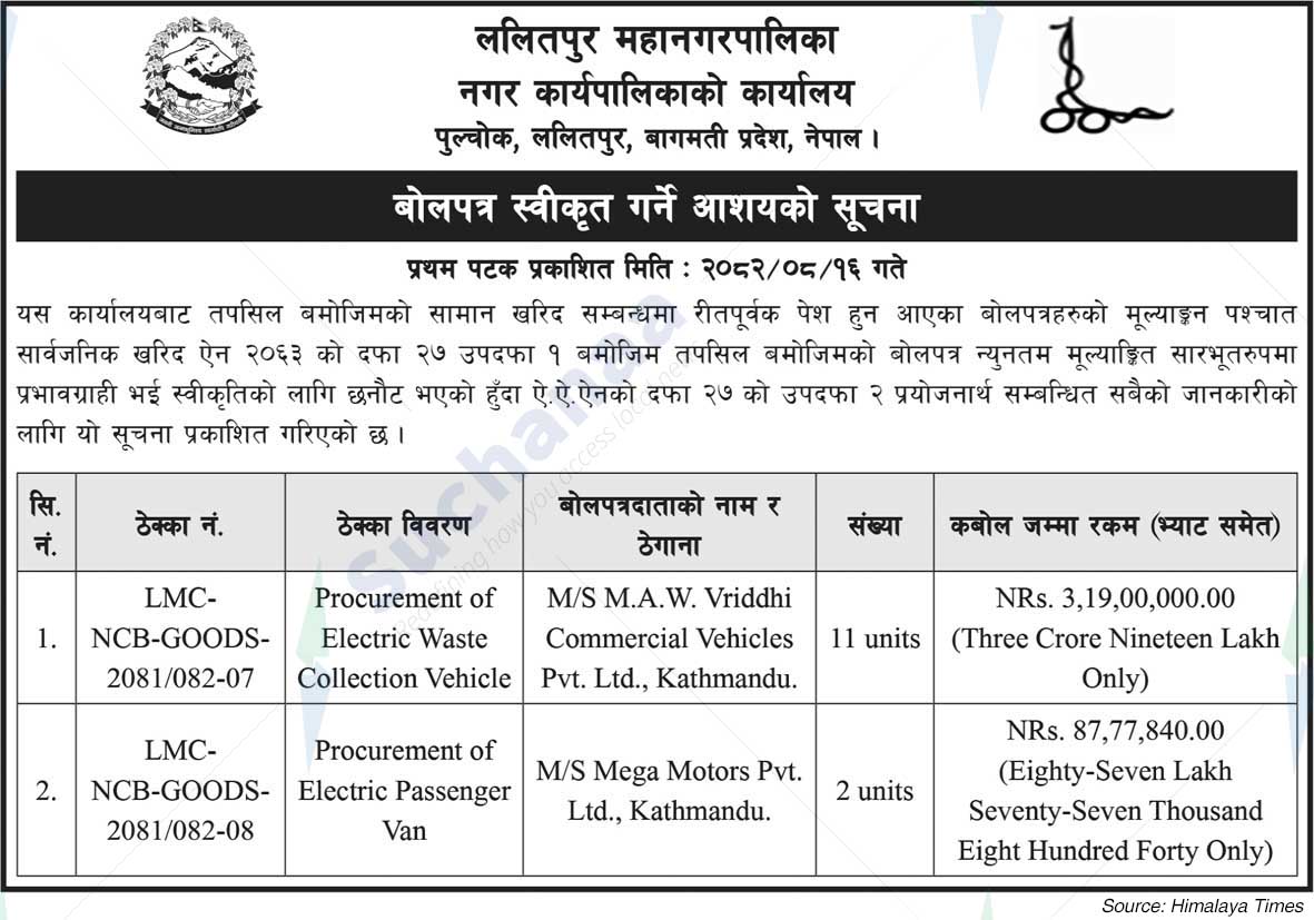 Lalitpur Metropolitan City