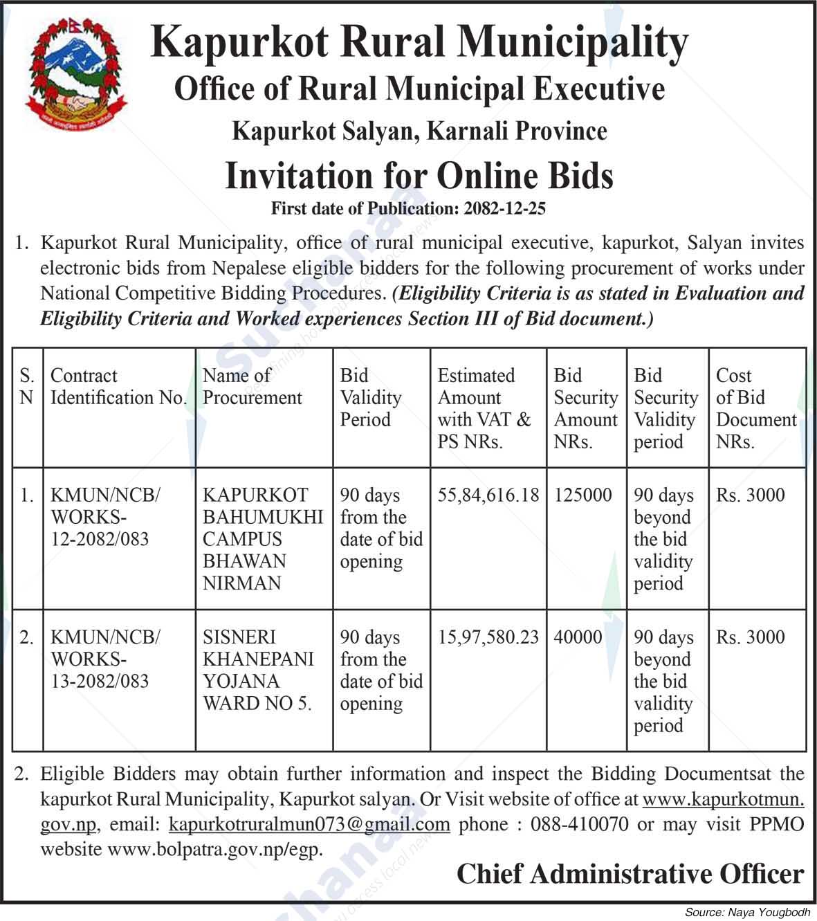 Kapurkot Rural Municipality