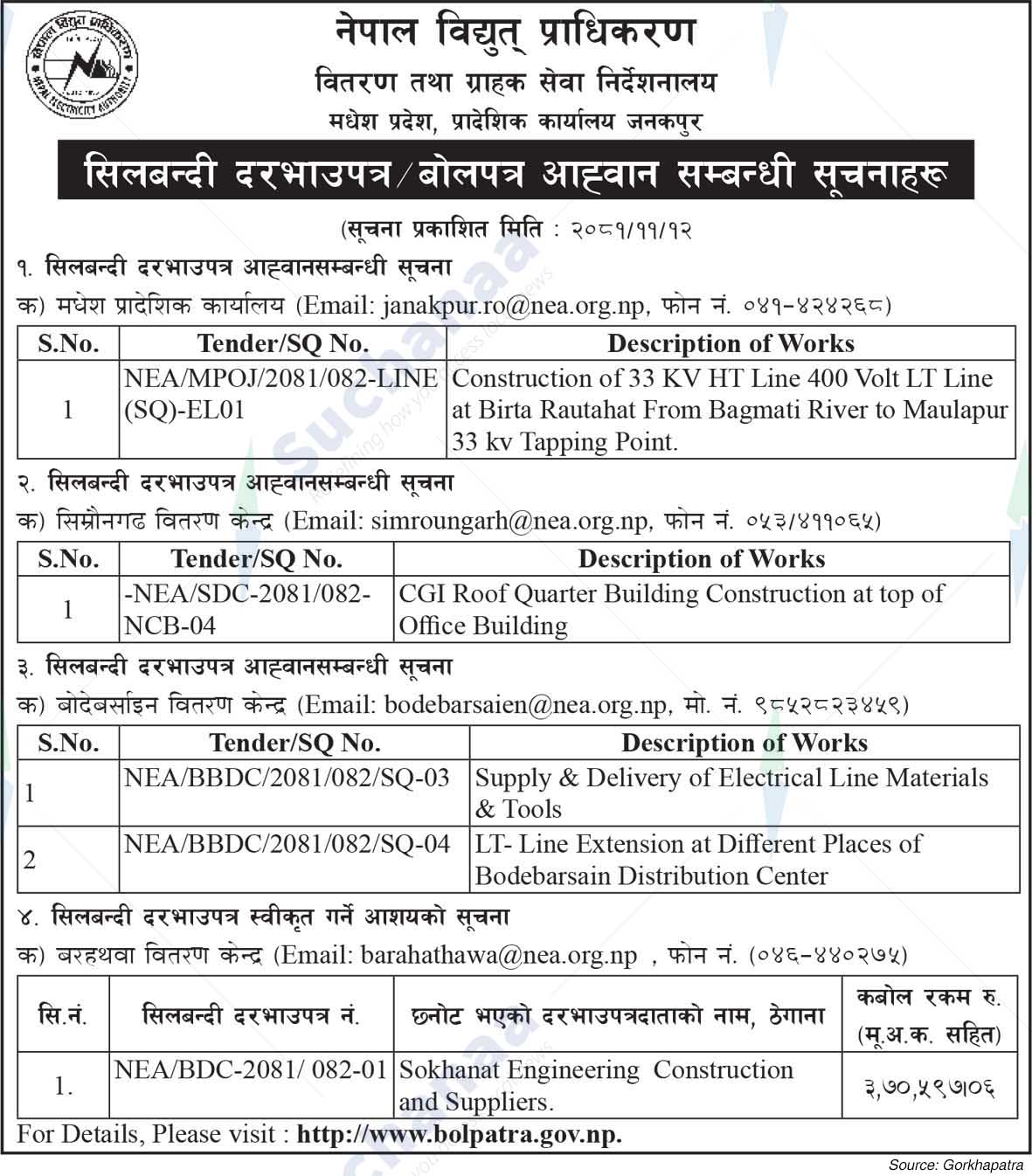 Nepal Electricity Authority