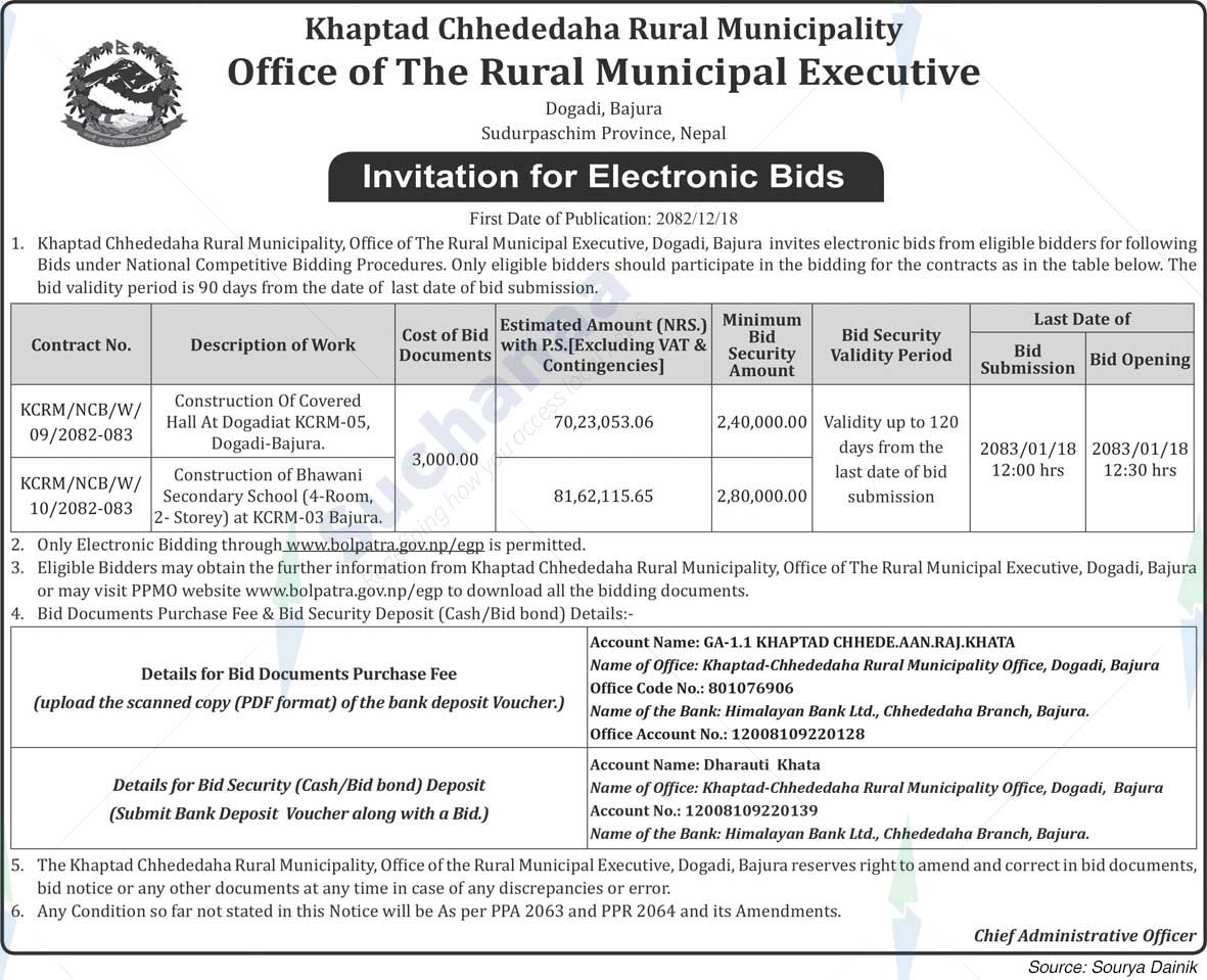 Khaptad Chededaha Rural Municipality