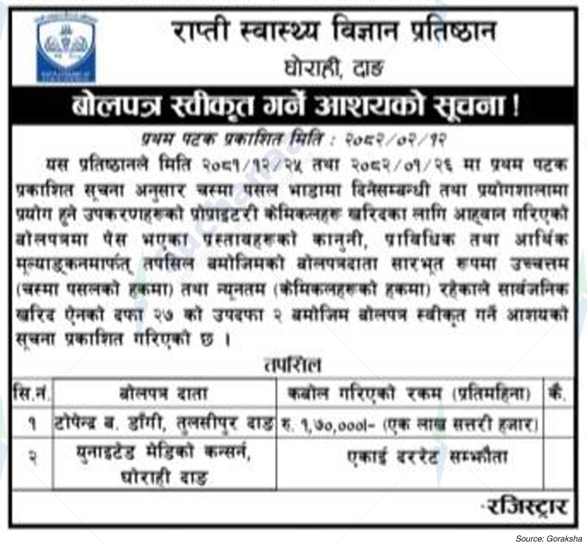 Rapti Institute of Health Sciences, Dang