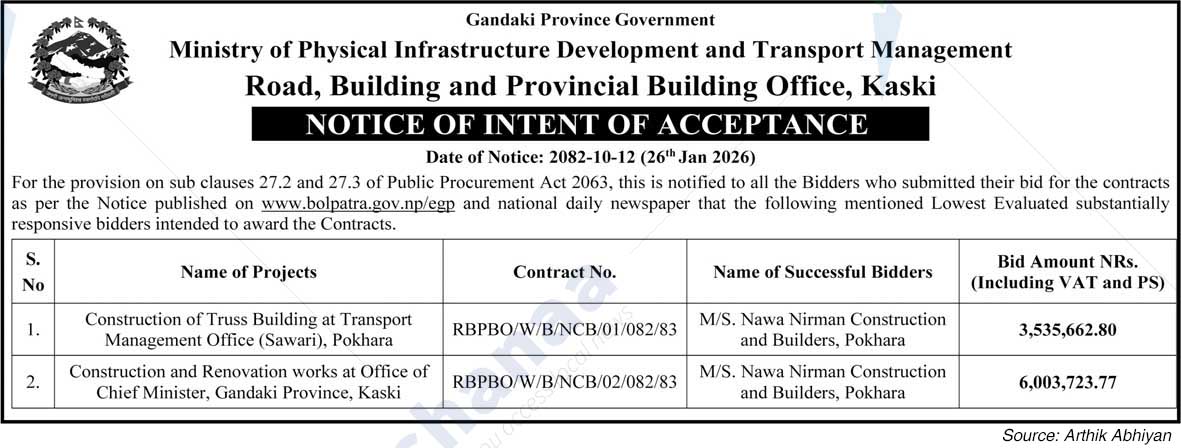 Road, Bridge and Provincial Building Office, Kaski