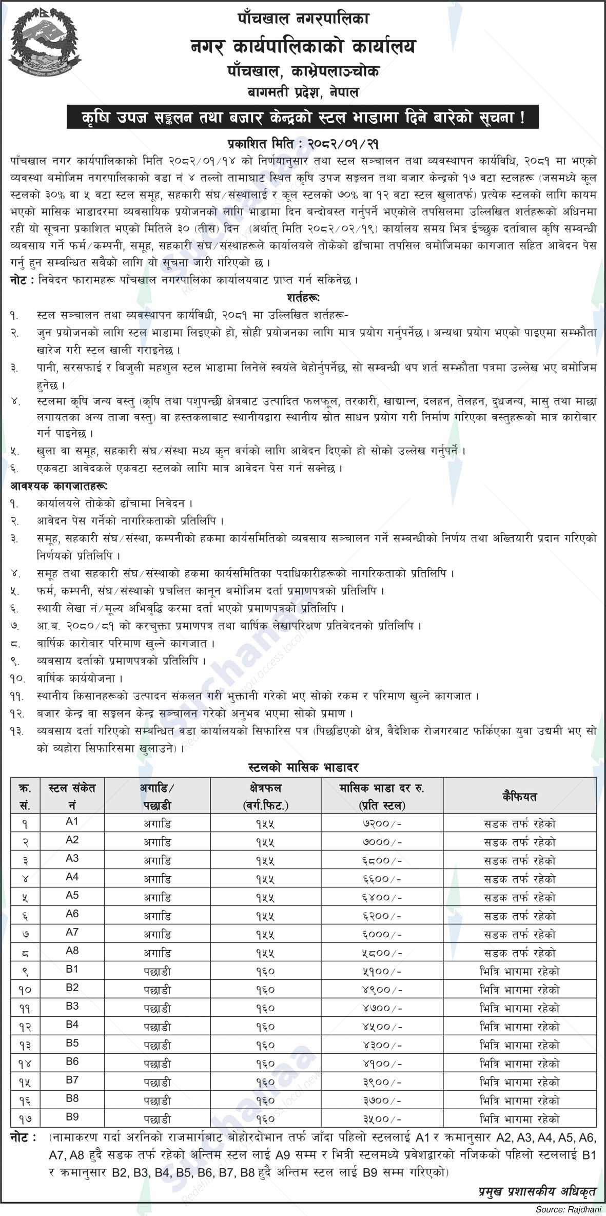 Panchkhal Municipality