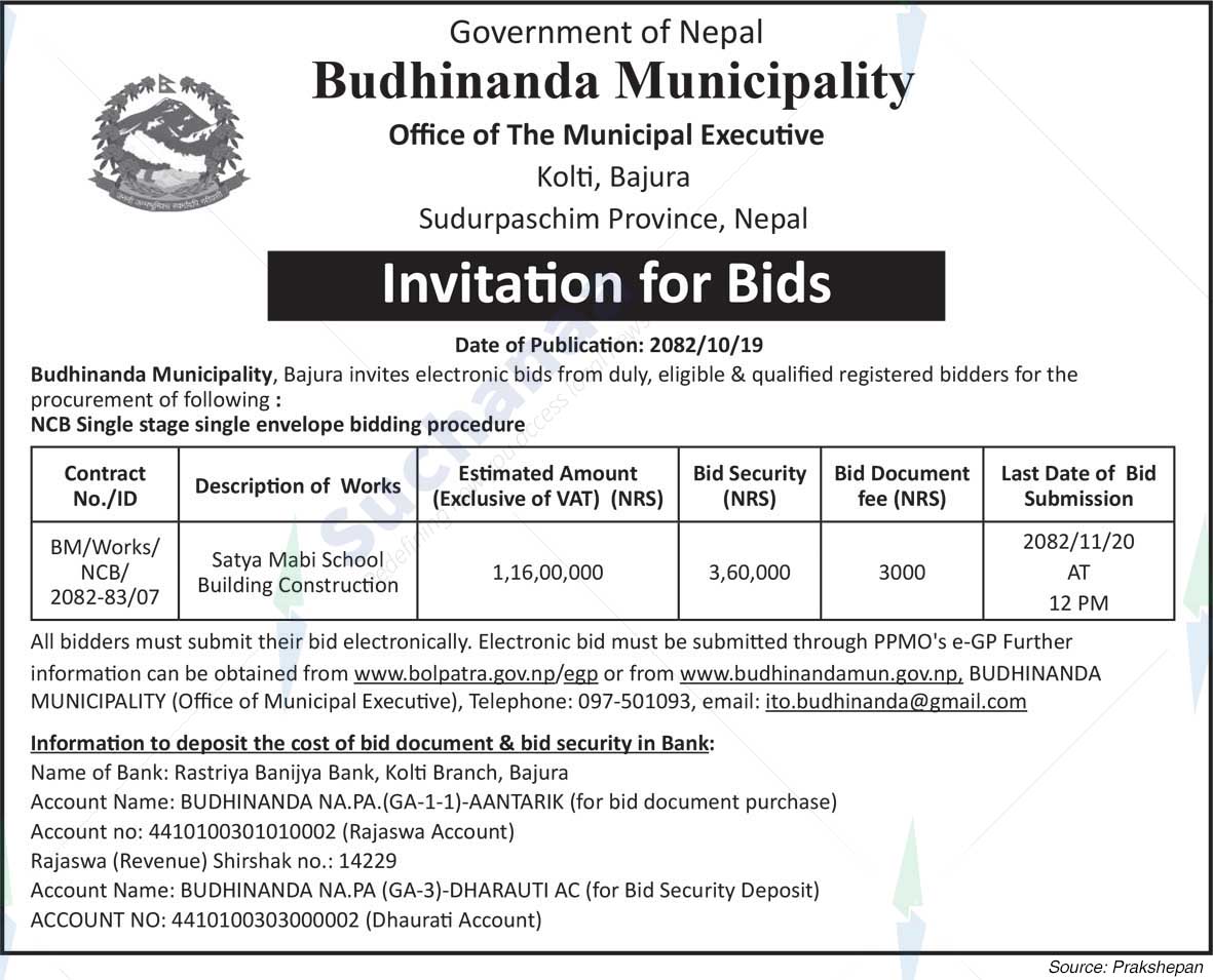 Budhinanda Municipality