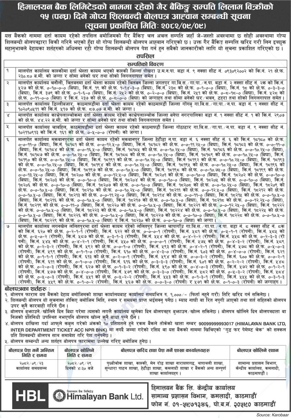 Himalayan Bank Limited