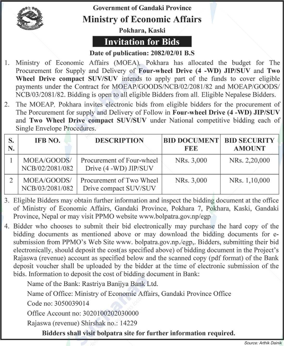 Ministry of Economic Affairs, Kaski