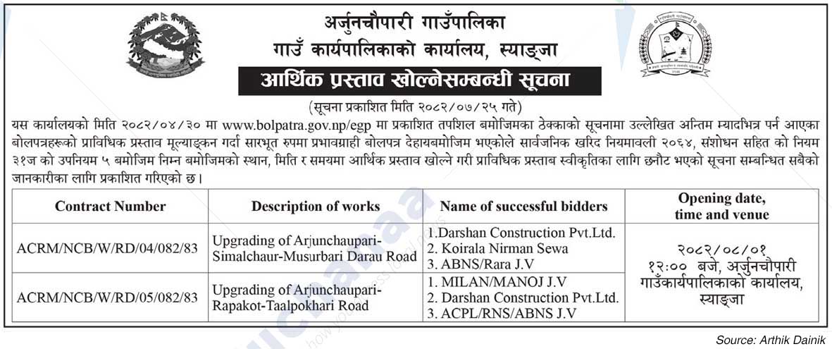 Arjunchaupari Rural Municipality