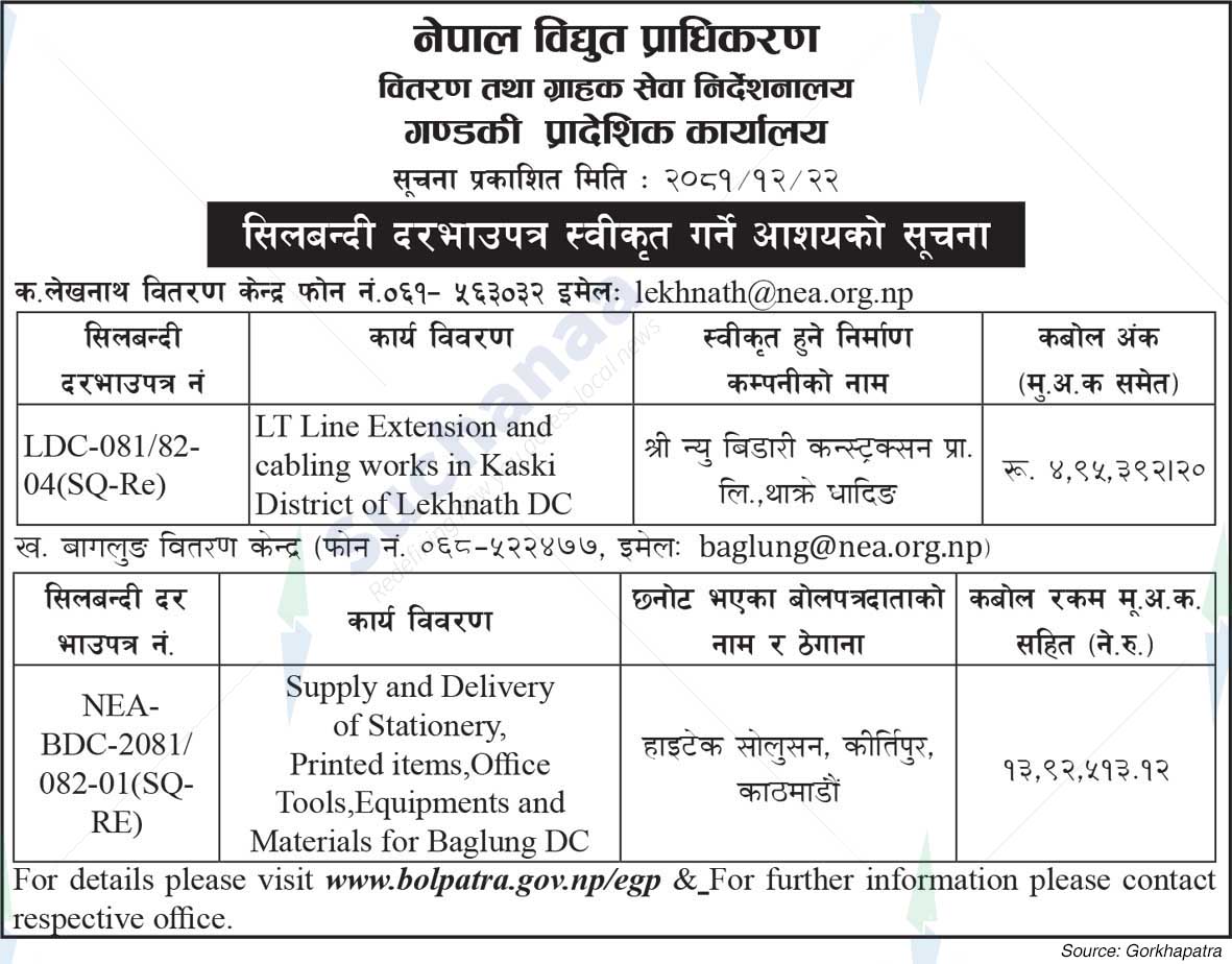 Nepal Electricity Authority