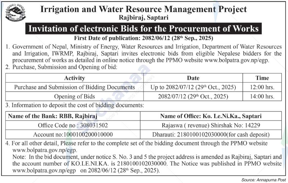 Irrigation and Water Resource Management Project