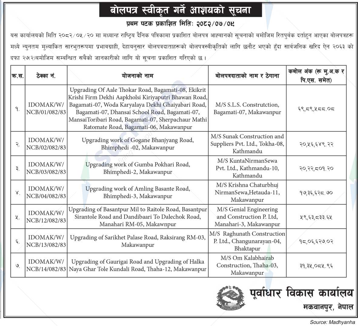 Infrastructure Development Office