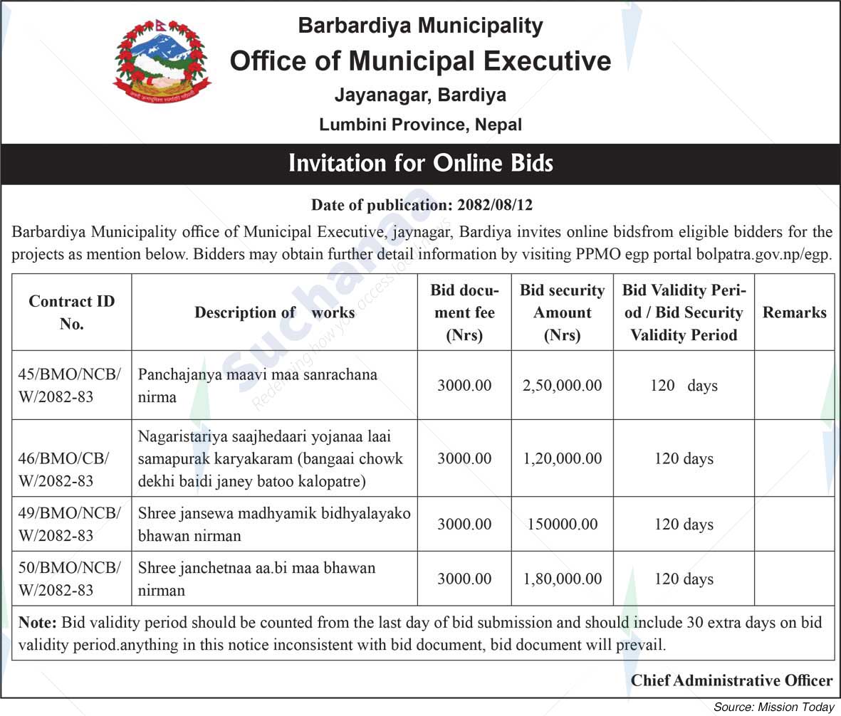 Barbardiya Municipality
