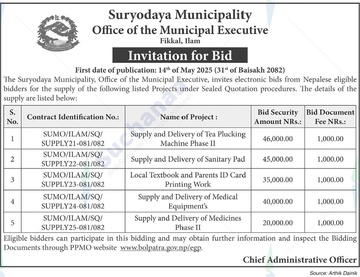 Suryodaya Municipality