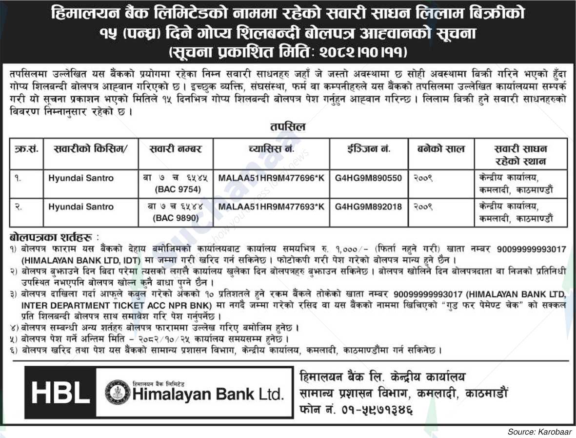 Himalayan Bank Limited