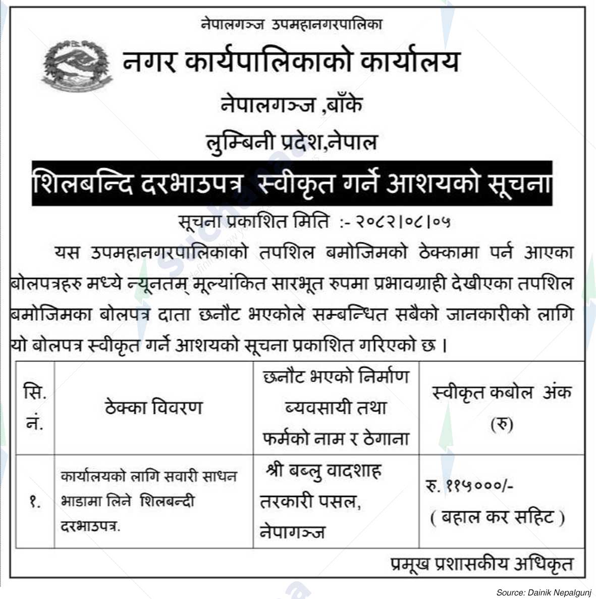 Nepalgunj Sub-Metropolitan City