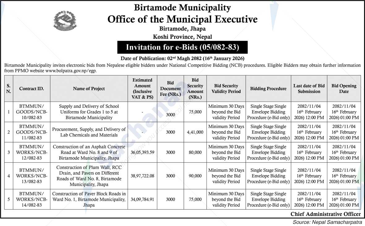 Birtamode Municipality