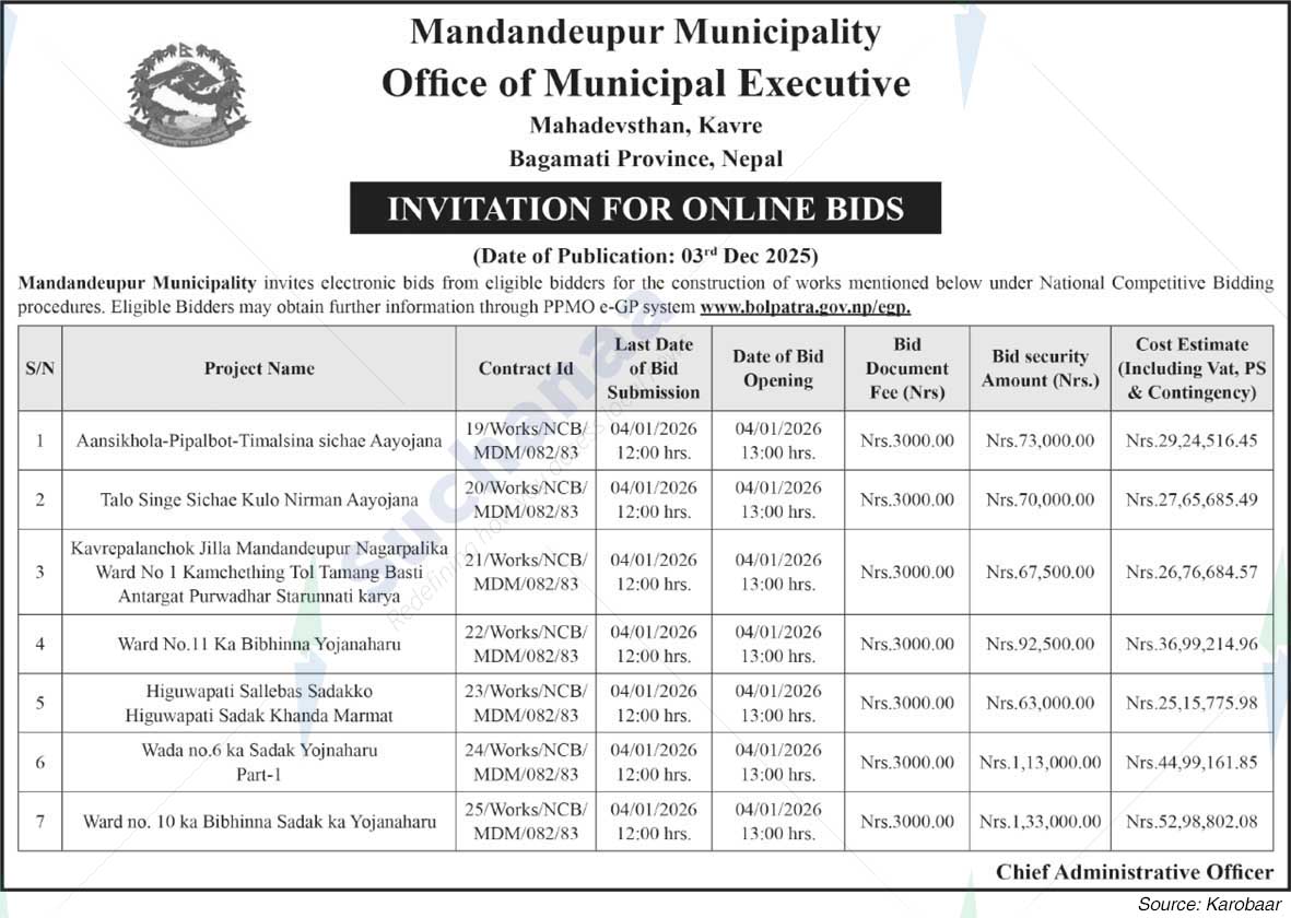 Mandandeupur Municipality
