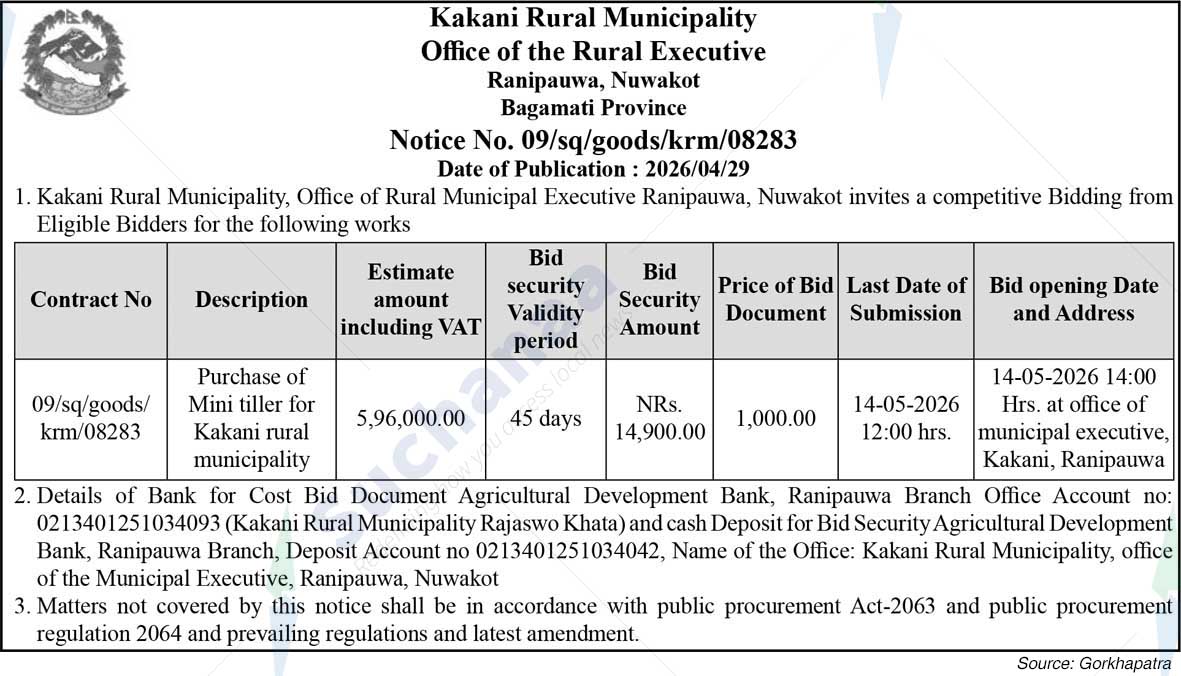 Kakani Rural Municipality