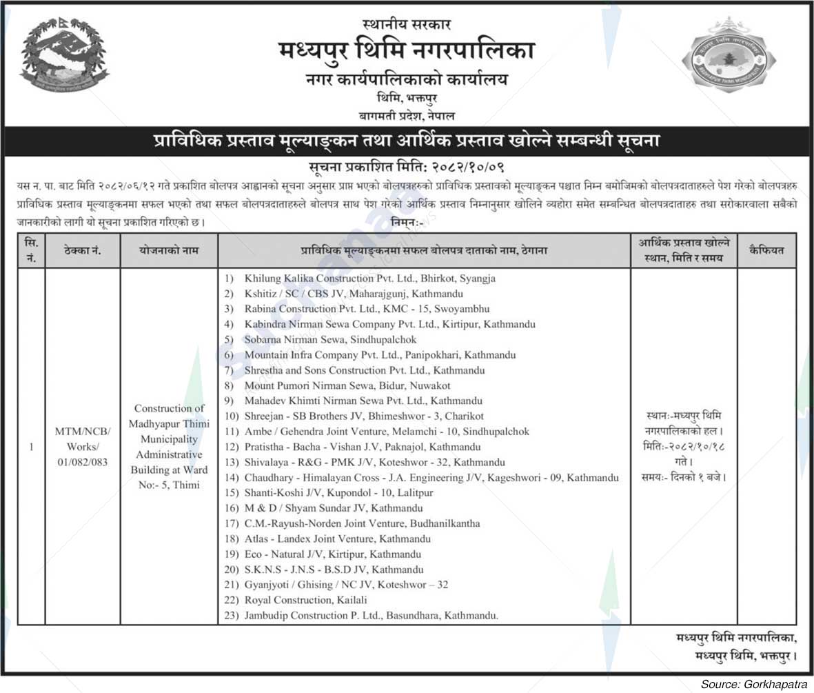 Madhyapur Thimi Municipality