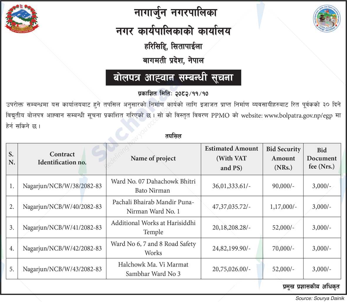 Nagarjun Municipality