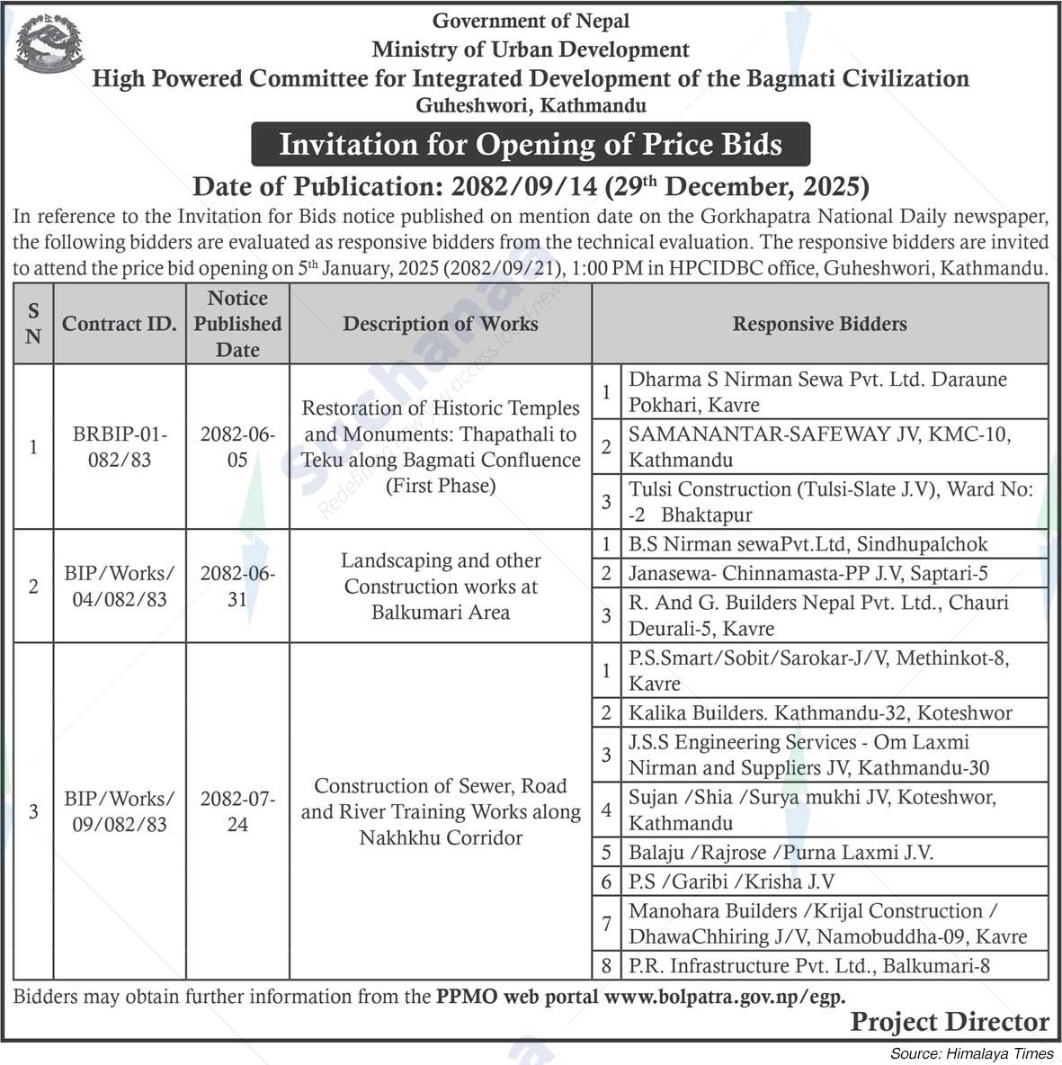 High Powered Committee for Integrated Development of the Bagmati Civilization, Guheshwori