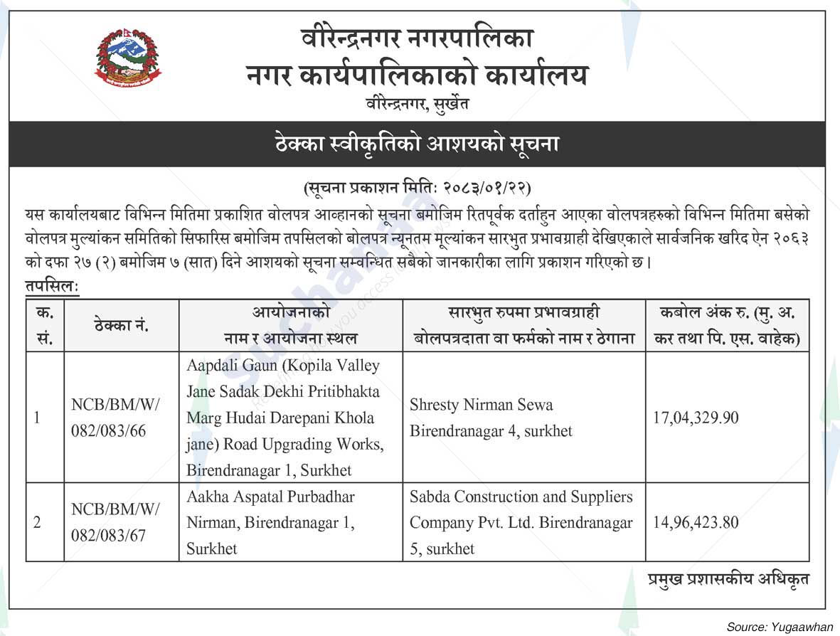 Birendranagar Municipality