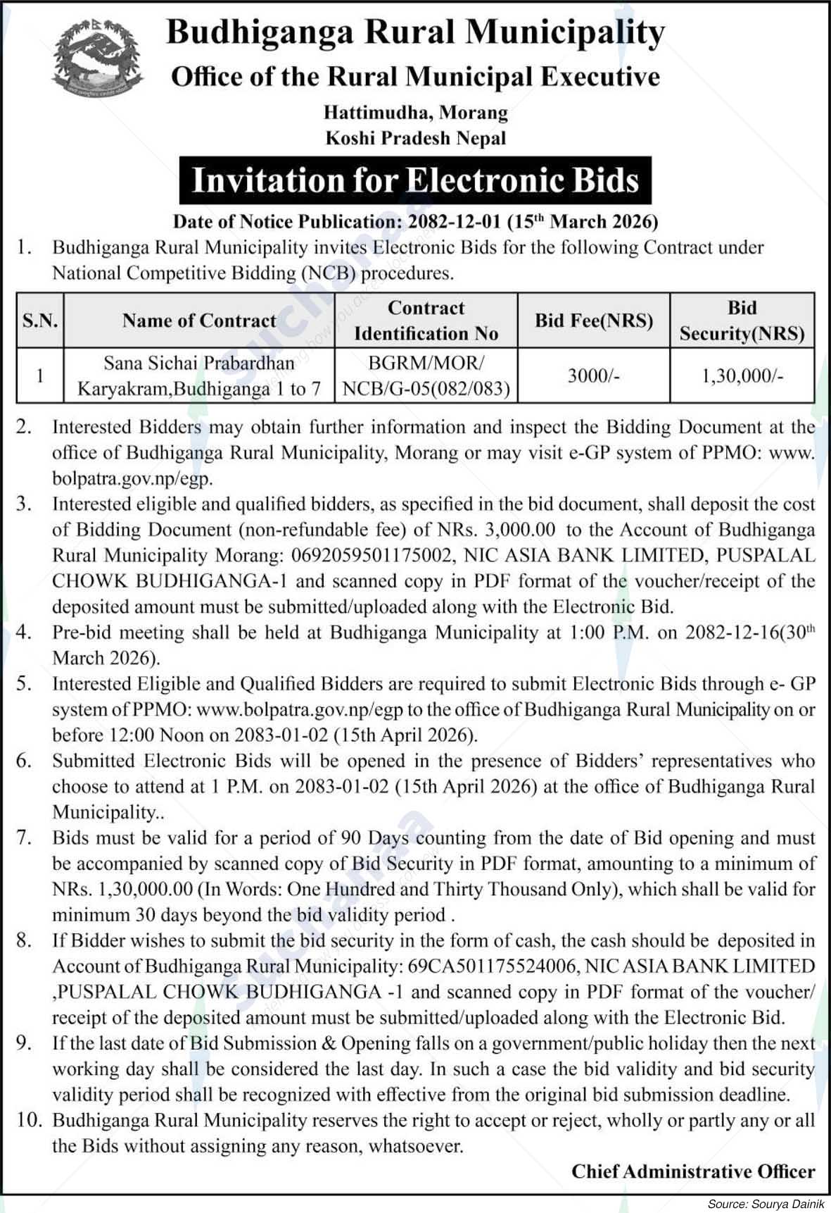 Budhiganga Rural Municipality