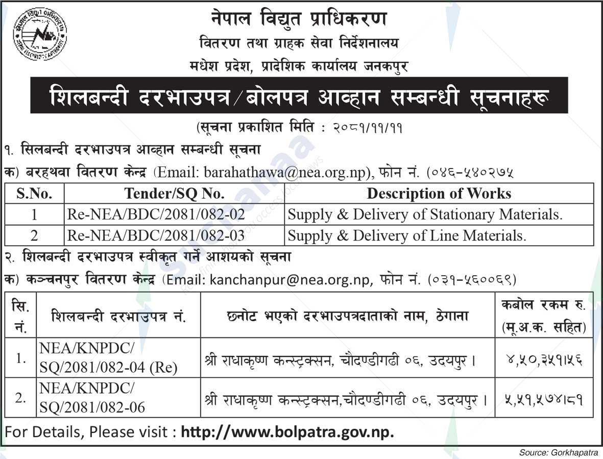 Nepal Electricity Authority