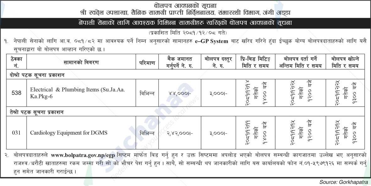 Nepal Army, Jangi Adda